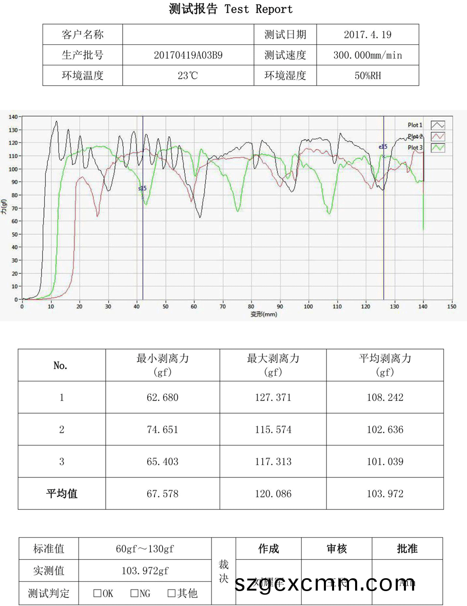 載(zai)帶剝(bo)離力(li)試驗機