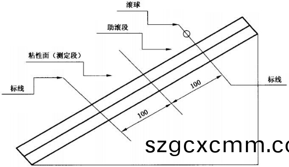 PT-502初(chu)粘性(xing)試驗機原理