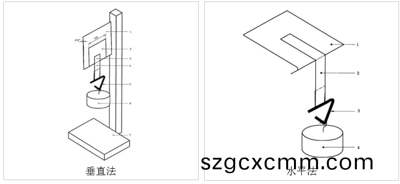 高(gao)溫型(xing)持粘(zhan)性(xing)試驗(yan)機(ji)