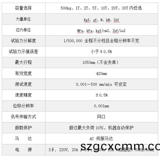 百度截(jie)圖(tu)20200520160315.jpg