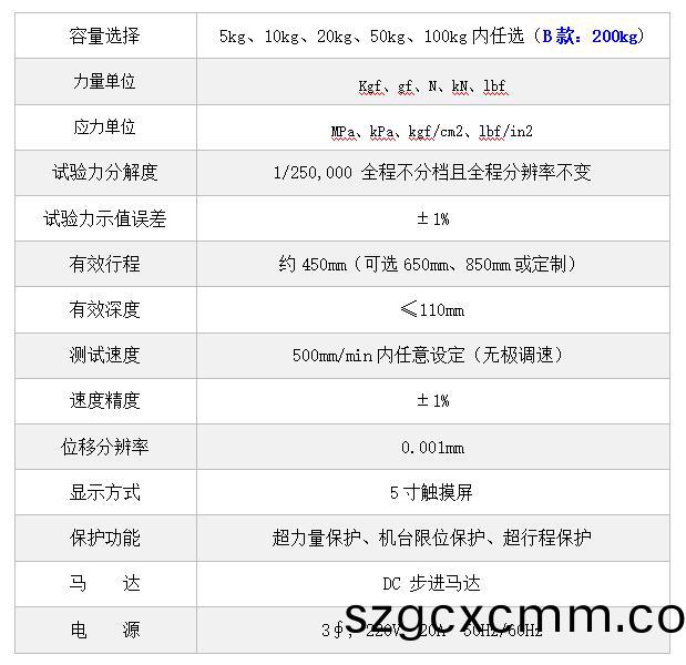 百度截(jie)圖(tu)20200521154853.jpg