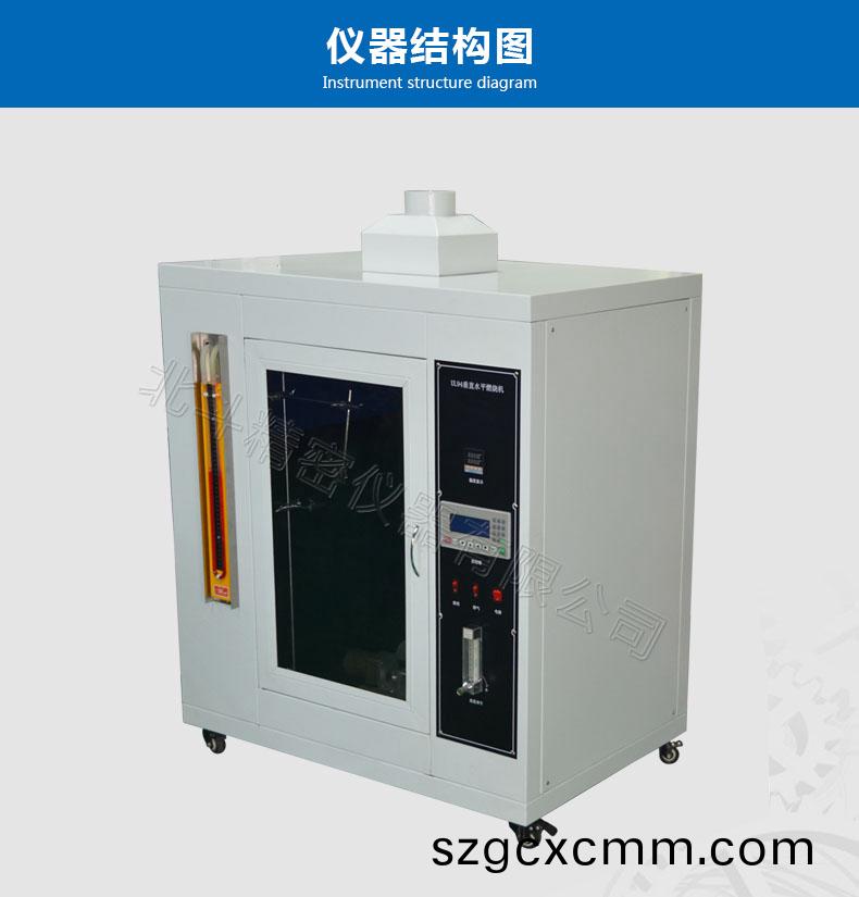 口罩(zhao)燃(ran)燒機.jpg