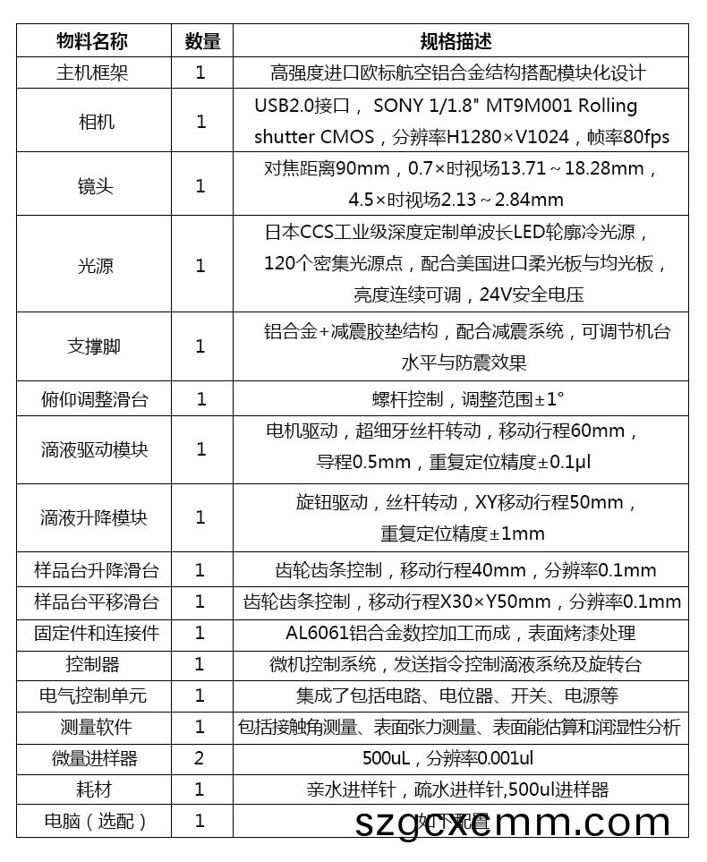 配寘-1.jpg