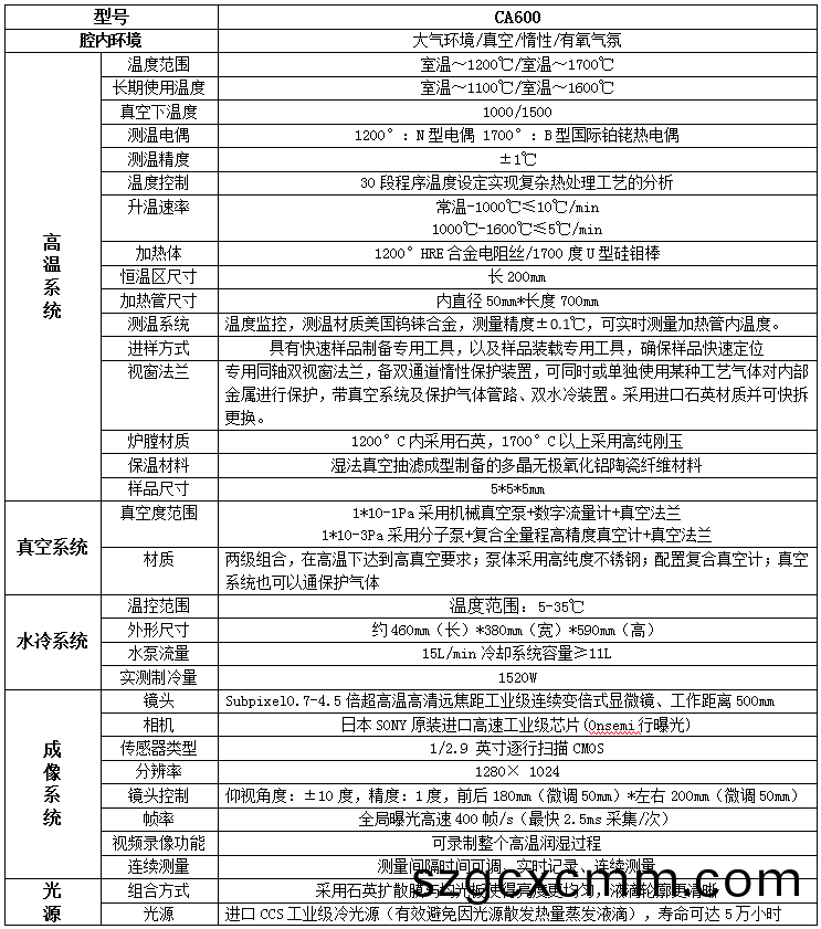 蓡(shen)數1.png