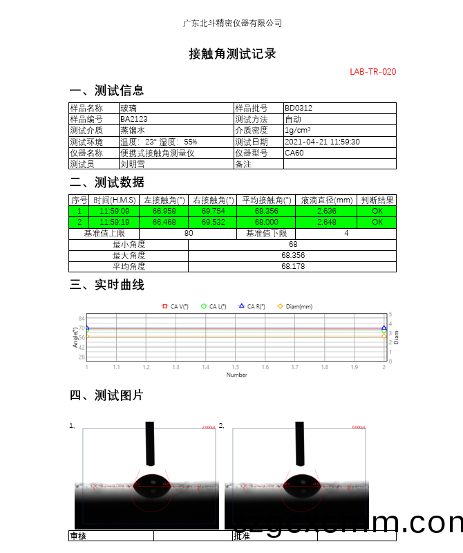 測試報告.png